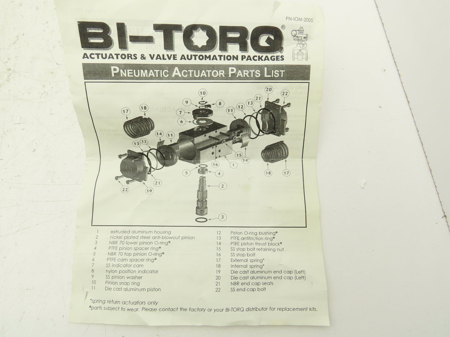Valbia BI-TORQ 115 Double Acting Spring Return Pneumatic Actuator 1/4"npt