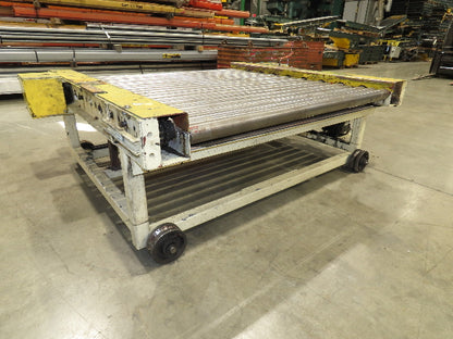 54" Pallet Conveyor 2.5" Roller 60"L 1Hp 460V Chain Drive 60 FPM