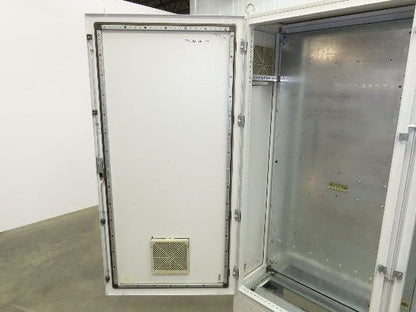 Rittal Freestanding Electrical Enclosure Control Panel 1600x1600x260mm Backpanel