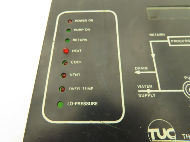 Watlow TUC Heater Control Panel