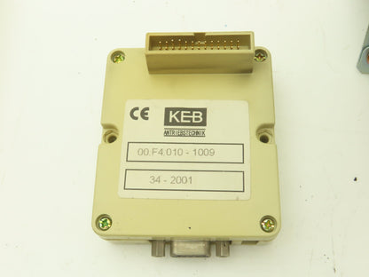 KEB 12.F4.C1D-3420/1.4 Combivert AC Drive 3PH 6.6KVA 480V 7.6A 4kW