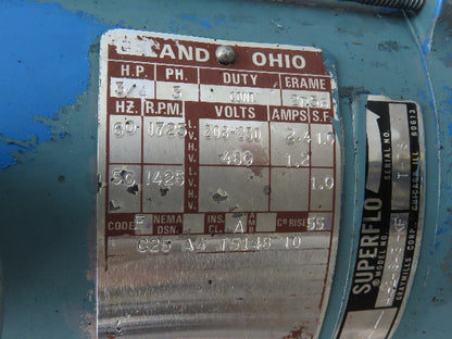 Graymills A-24643-KF SuperFlo Centrifugal Immersion Ink Pump 3/4Hp 230/460V 3PH