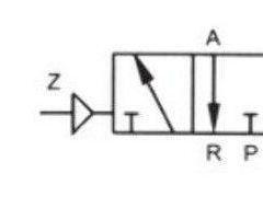 Joyner WKJ-1 Pneumatic Valve 3/2 G1/4" Ports
