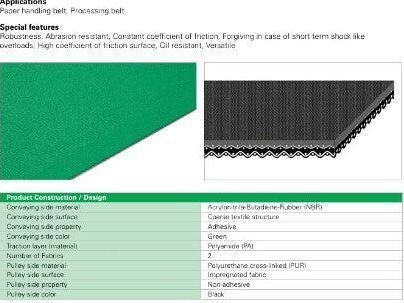 Habasit HAT-8P Material Handling Conveyor Belt Green Rubber 425x2243mm Endless