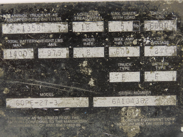 Crown 60PE-27-3 Pallet Jack Hydraulic Cylinder Assembly 2.375" Bore 5.75" Stroke