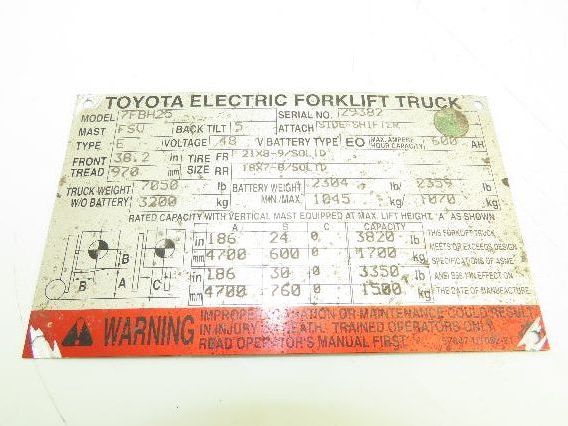 Toyota 7FBH25 Electric Forklift Pedals Lot of 2