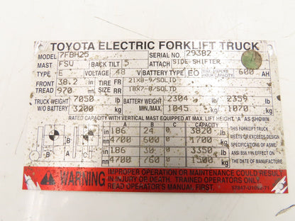 Meiden 14310-23150-71 Hydraulic Pump Motor 48V Toyota 7FBH25 Electric Forklift