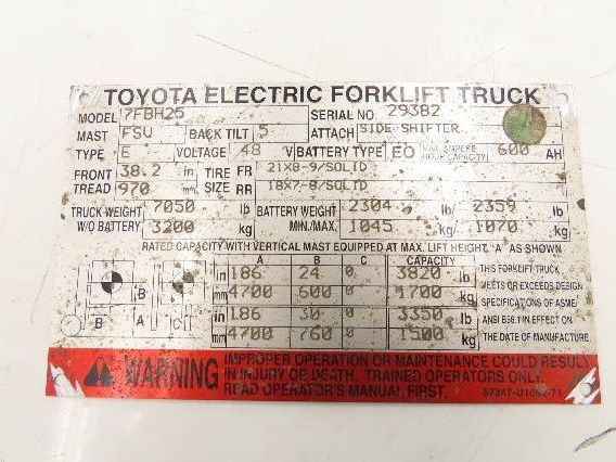 Meiden 14310-23150-71 Hydraulic Pump Motor 48V Toyota 7FBH25 Electric Forklift