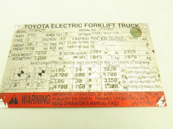 Toyota 7FBH25 Electric Forklift 48V Controller Computer Brain Box