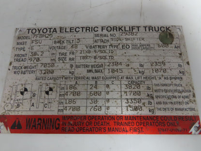 Toyota 7FBH25 Electric Forklift 48V Drive Unit Motor Axle Wheels Brake Assembly