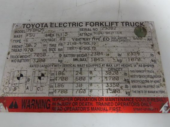 Toyota 7FBH25 Electric Forklift 48V Drive Unit Motor Axle Wheels Brake Assembly