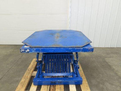 AMI Spring Loaded Industrial Pallet Load Leveler 3500lbs 42x46" Swivel Top