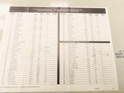 Allen Bradley 1336-B025-EOF Variable Frequency AC Drive 25Hp 460V 3PH VFD
