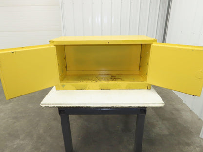 Eagle ADD-15 Yellow Flammable Safety Cabinet 15 Gallon Liquid Piggyback