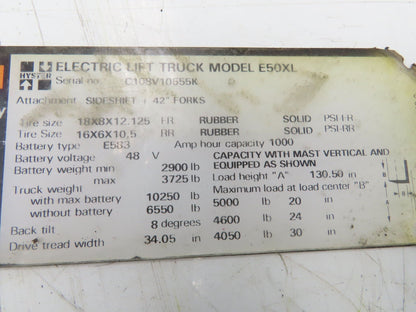 Hyster 3-Spool Hydraulic Mast Control Valve Manifold from E50XL Forklift