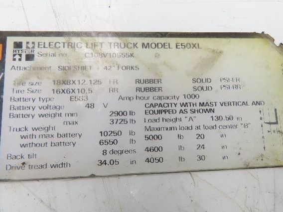 Hyster 3-Spool Hydraulic Mast Control Valve Manifold from E50XL Forklift