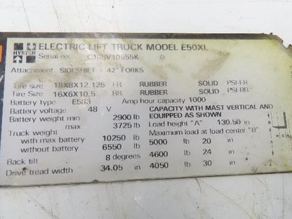 Hyster 3-Spool Hydraulic Mast Control Valve Manifold from E50XL Forklift