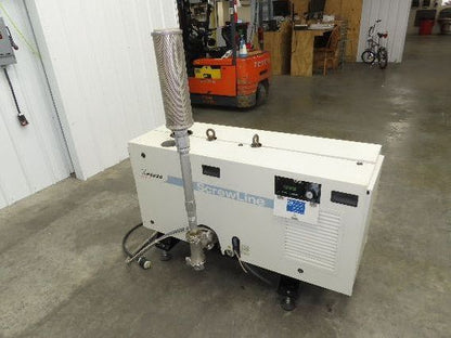 Leybold SP250 ScrewLine Dry Vacuum Pump 330m3/h 11.5kw 210/460V 3Ph