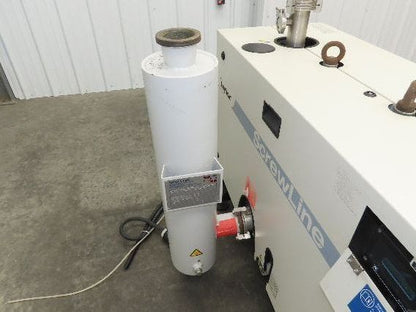 Leybold SP250 ScrewLine Dry Vacuum Pump 330m3/h 11.5kw 210/460V 3Ph Screw Type