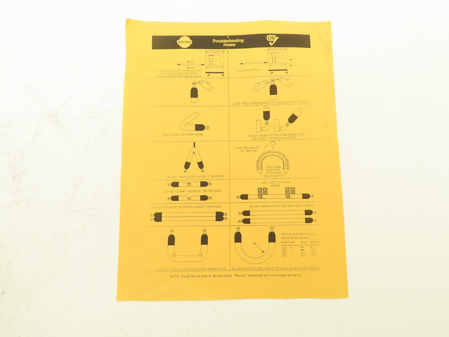 Astro Packaging 26703-08-N Hot Melt Glue 8' Hose 240V 240W Braided Cover #6 Core