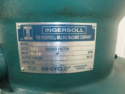 Sumitomo CHVJ IR SM-Cyclo Inline Gear Reducer 102:1 Ratio 17 RPM 21300In-Lb