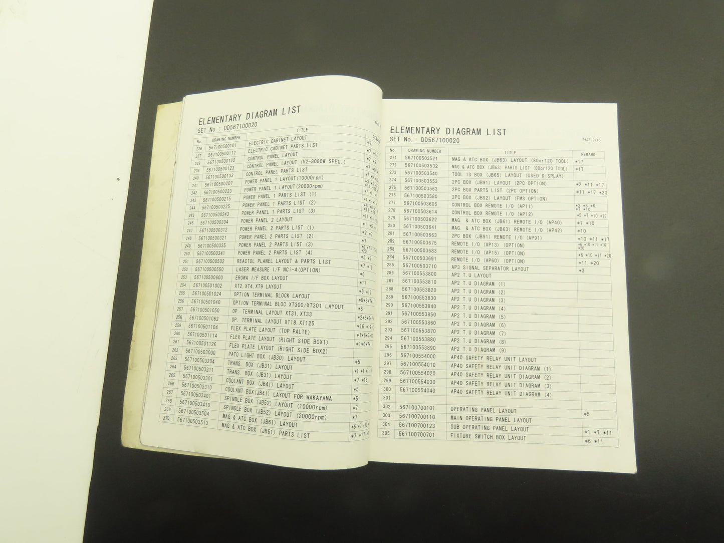Mazak Electrical Wiring Diagram Manual Variaxis 730-5XII (2011)