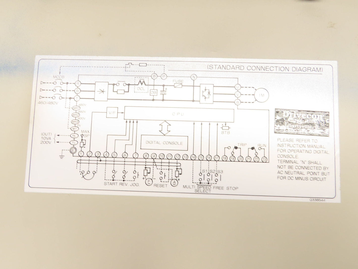 Drivecon VF 5148HG-15 Variable Frequency AC Drive 15Hp 480V 3Ph