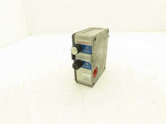 Candy Controls FDC2 Cam Limit Switch Adjustable Rotating