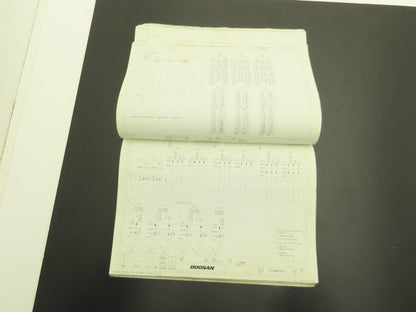 Doosan PVTH31AA07 Fanuc CNC System Electrical Circuit Diagram Book 30i/31i/32i-A