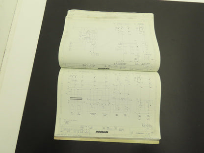 Doosan PVTH31AA07 Fanuc CNC System Electrical Circuit Diagram Book 30i/31i/32i-A