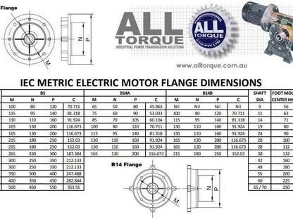 Lenze 52.308.06.10 Gearbox 10:1 Gear Reducer IEC Metric RH Flanged Output