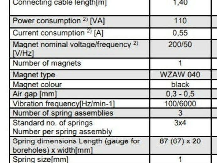 RNA Rhein-Nadel Automation SRC-N 160-2 Vibratory Stepped Bowl Feeder 200V