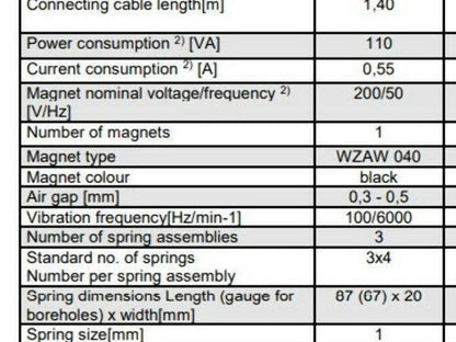 RNA Rhein-Nadel Automation SRC-N 160-2 Vibratory Stepped Bowl Feeder 200V