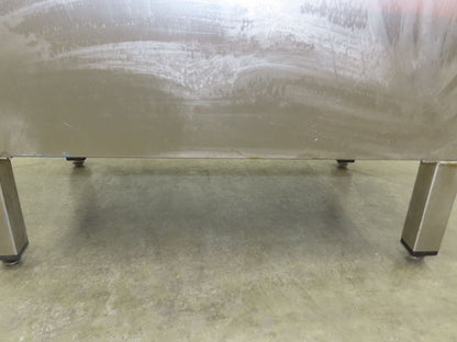 Hydraulic Power Unit 20 Gallon Tank 5.5Hp 230/460V 3Ph Food Grade Stainless