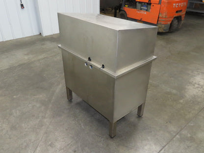 Hydraulic Power Unit 20 Gallon Tank 5.5Hp 230/460V 3Ph Food Grade Stainless