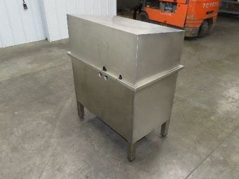 Hydraulic Power Unit 20 Gallon Tank 5.5Hp 230/460V 3Ph Food Grade Stainless