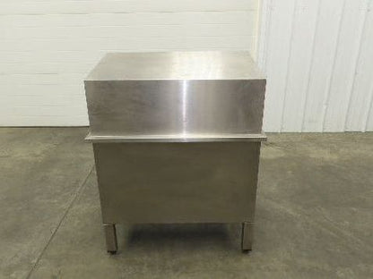 Hydraulic Power Unit 20 Gallon Tank 5.5Hp 230/460V 3Ph Food Grade Stainless