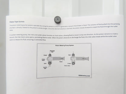 Piston Metering Pump Stainless Steel Pneumatic 1 Gal Displacement 3 Way Valve