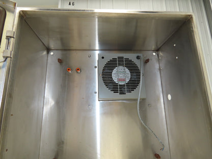 Saginaw Electrical Enclosure 20"x20"x10" Stainless Steel Wall Mount Fan Cooled