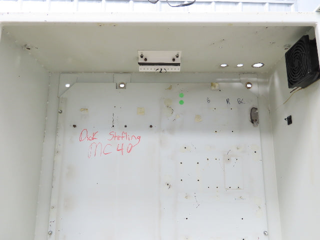 Electrical Enclosure Control Panel 1250x900x420mm Wall Mount 48x36x16"