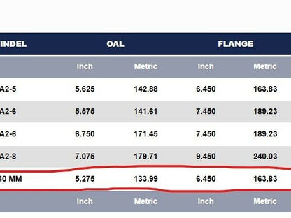 ATS Workholding 140MM-S20H Pull Back Collet Chuck 140mm Spindle