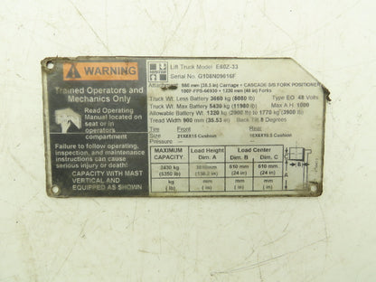 Hyster E60Z Brake Pedal Master Cylinder Assembly