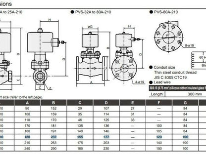 CKD PVS-50A-210-4M Globe Valve Pilot Operated 50mm ANSI Flange 100v 50/60hz