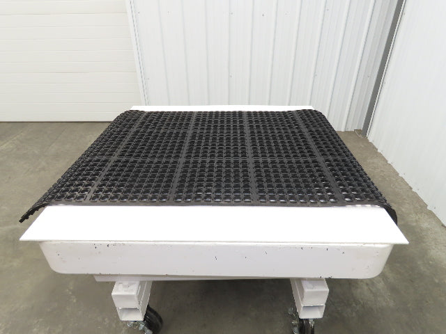 NoTrax 543S0035BL Mat 3x5' Black Anti-Fatigue Drainage