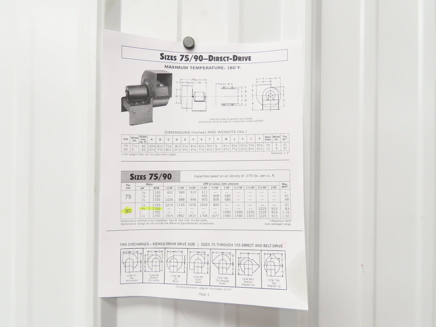 NYB New York Blower 90 FC Forward Curved Fan 9" 3/4Hp 1750 RPM 230/460V 915CFM