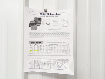 NYB New York Blower 90 FC Forward Curved Fan 9" 3/4Hp 1750 RPM 230/460V 915CFM