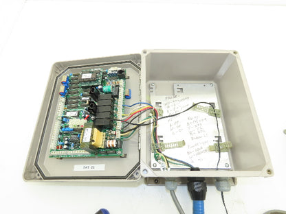 Aquatrac Smart AS Water Management Command & Control V 3.2