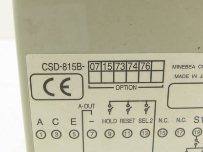 Minebea CSD-815B Digital Indicator For 96x96mm Strain Transducers CC-Link IP65