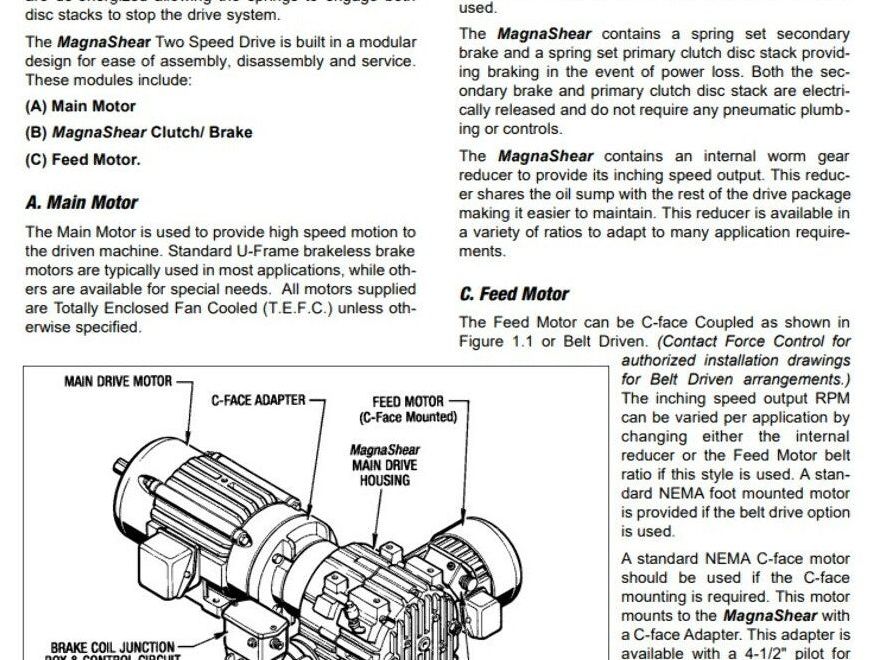 Force Control MagnaShear MS2-D2D0B41 MS-200 2-Speed Drive Oil Shear Motor Brake