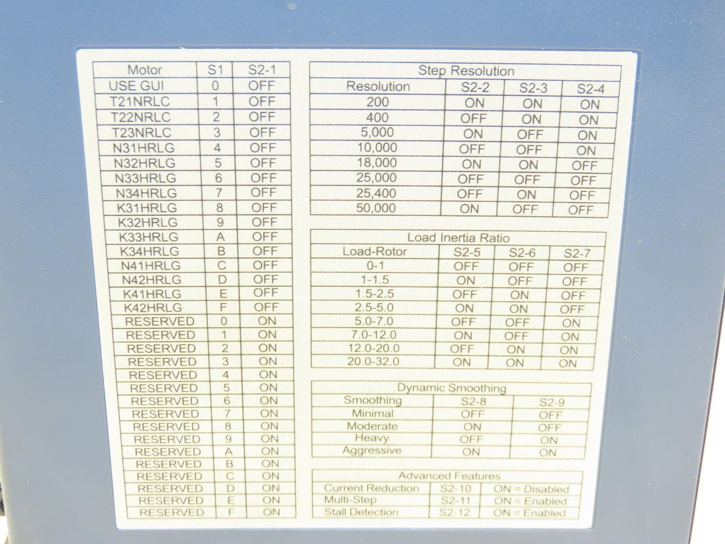Danaher Motion P70360-PNN Stepper Motor AC Drive 120/240V 1Ph 2.5A